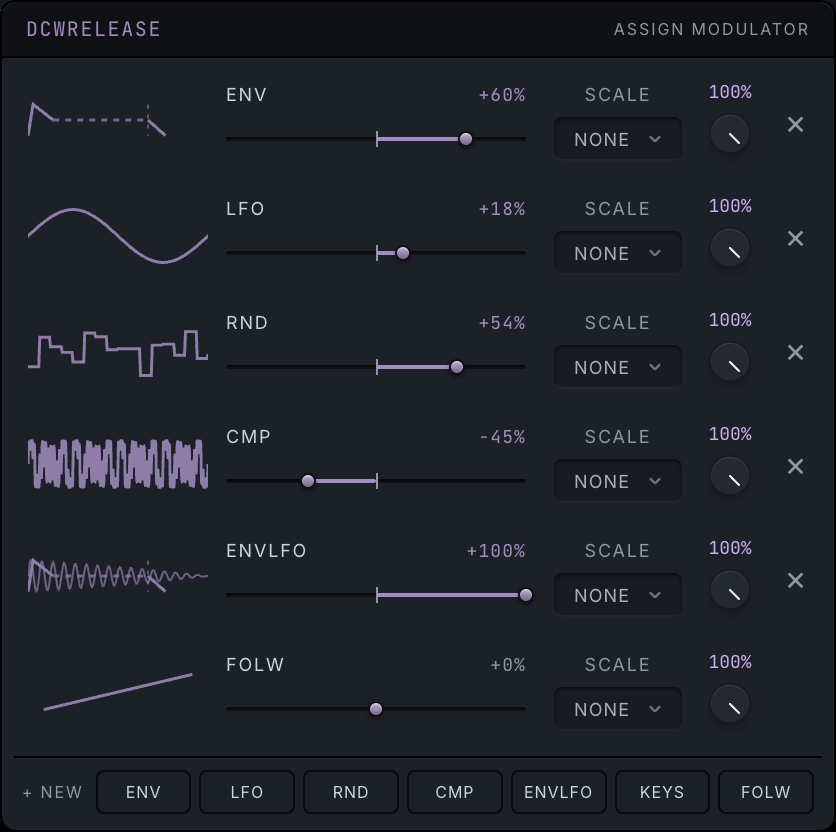 ASSIGN MODULATOR on a knob: six modulators, each with its depth and scale